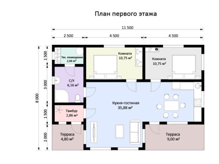 СК «Перспектива» - проектирование и строительство умных домов под ключ